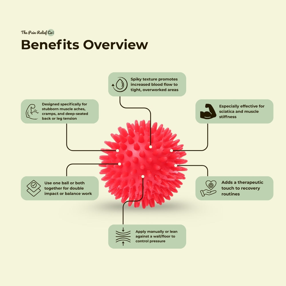 66fit Hard Spiky Massage Balls (8cm, Set of 2) – Deep Tissue Trigger Relief | Sciatica, Back &amp; Shoulder Pain