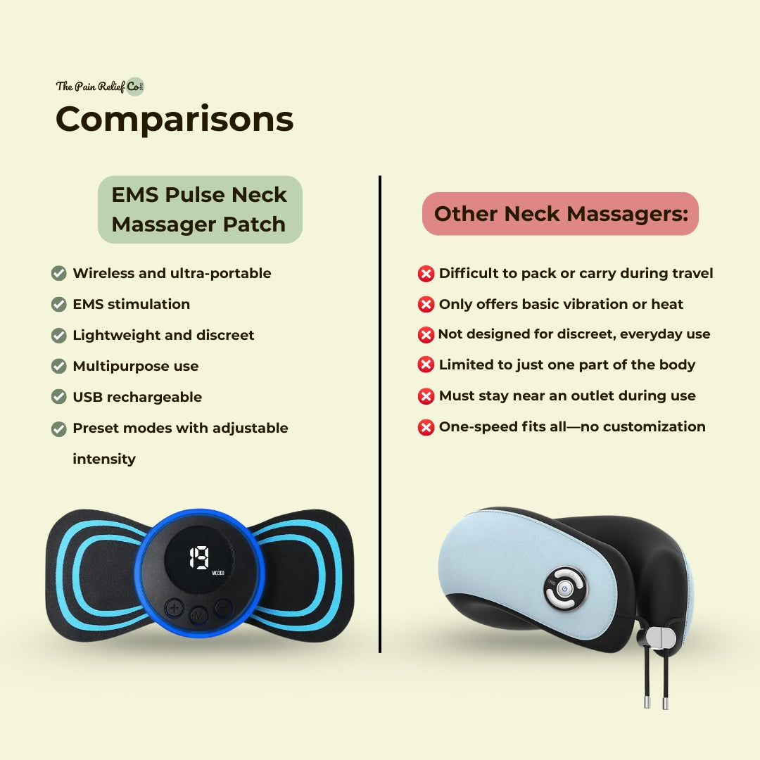 EMS Pulse Neck Massager Patch Wireless Pain Relief | Portable Muscle The Pain Relief Co EMS Pulse Neck Massager Patch Wireless Pain Relief | Portable Muscle The Pain Relief Co