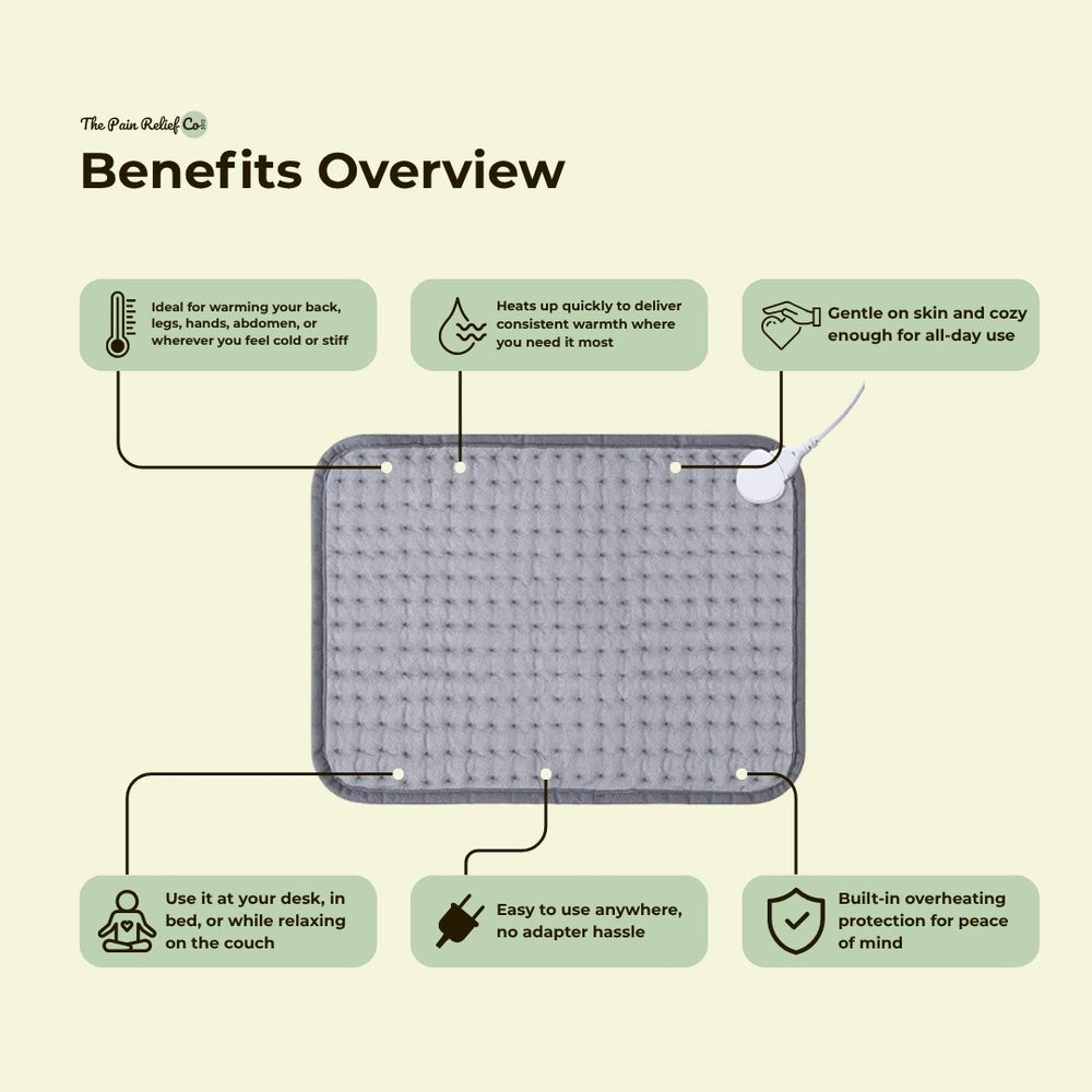 Electric Heating Pad – Soft Full-Body Warmth | Back, Legs, Abdomen, Body & More