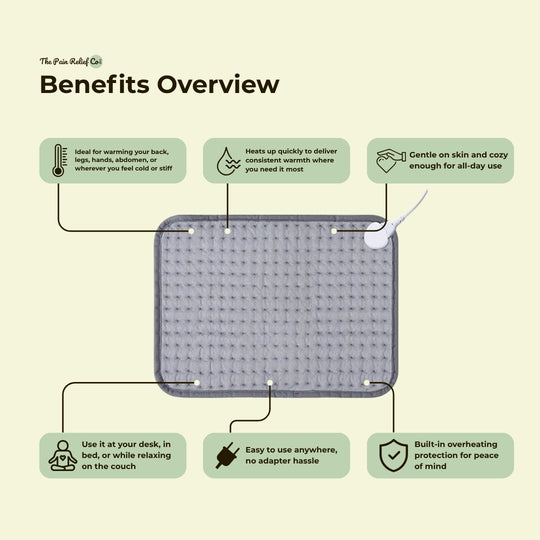 Electric Heating Pad – Soft Full-Body Warmth | Back, Legs, Abdomen, Body & More