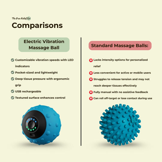 Electric Vibration Massage Ball – Full Body Recovery | Deep Tissue Foot & Muscle Relief
