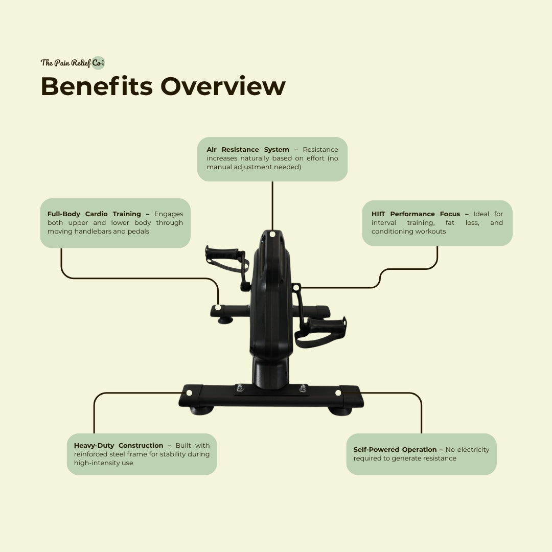 Axiom Air Bike | Self-Powered Air Resistance Bike for Full-Body Cardio & HIIT Training
