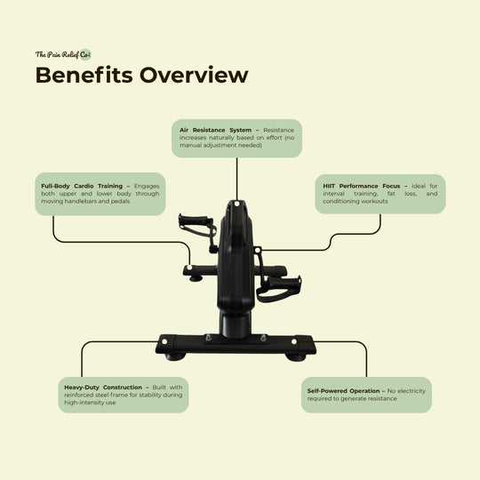 Axiom Air Bike | Self-Powered Air Resistance Bike for Full-Body Cardio & HIIT Training