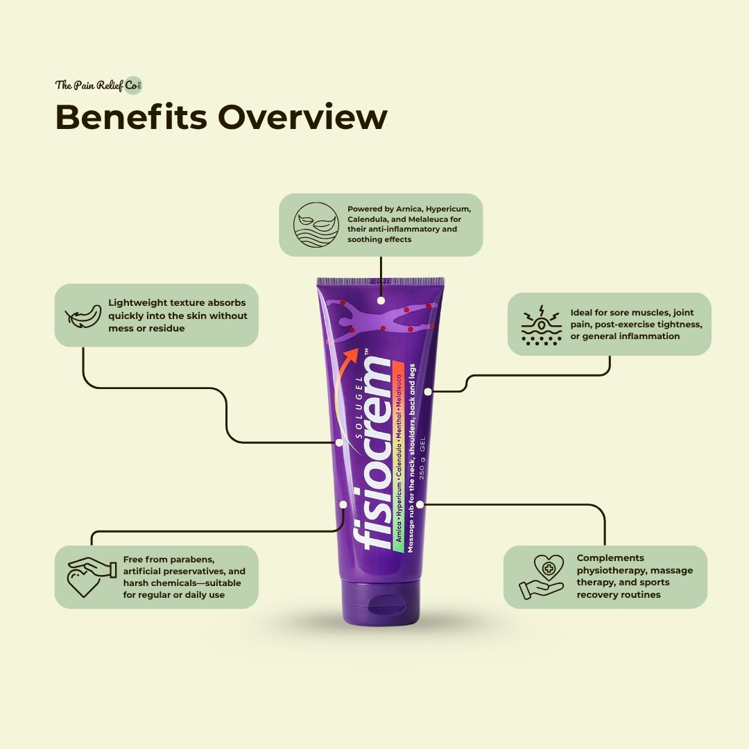 Fisiocrem Natural Pain Relief Cream | Fast-Absorbing Muscle & Joint Recovery Support