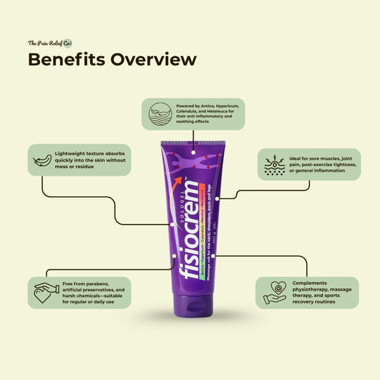 Fisiocrem Natural Pain Relief Cream | Fast-Absorbing Muscle & Joint Recovery Support