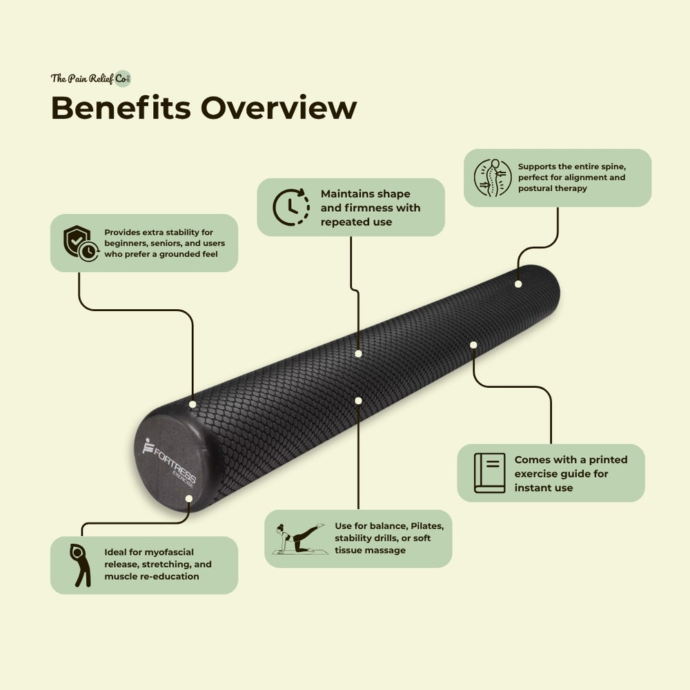 Fortress Long Foam Roller – 10cm Diameter (Black) | Slim Profile for Rehab, Core Stability & Posture Training