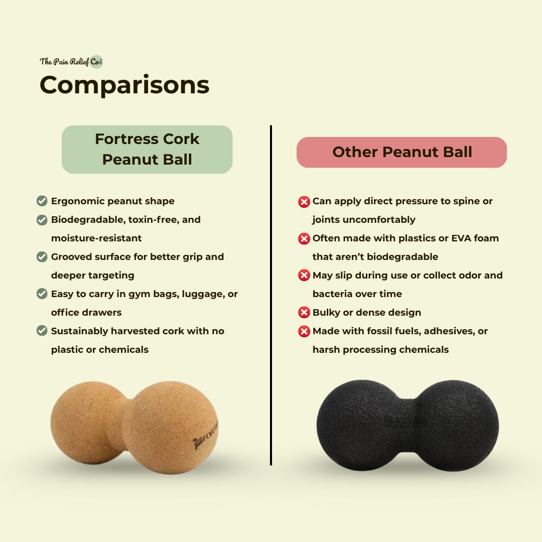 Fortress Cork Peanut Ball – Biodegradable Muscle Relief | Eco-Friendly Trigger Point Roller