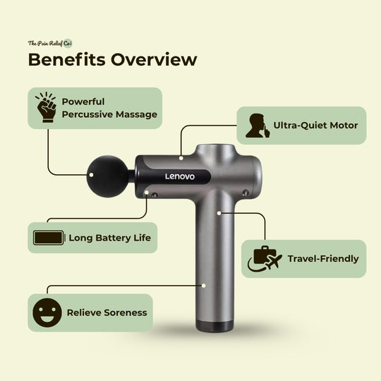 Lenovo Massage Gun – Deep Muscle Relief | LED Display & 8 Heads